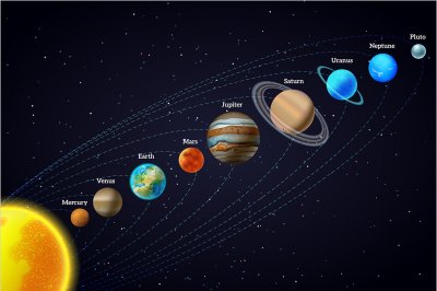 постеры Солнечная система